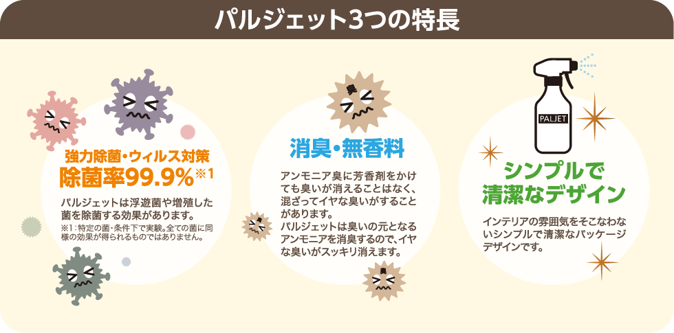 パルジェット3つの特長