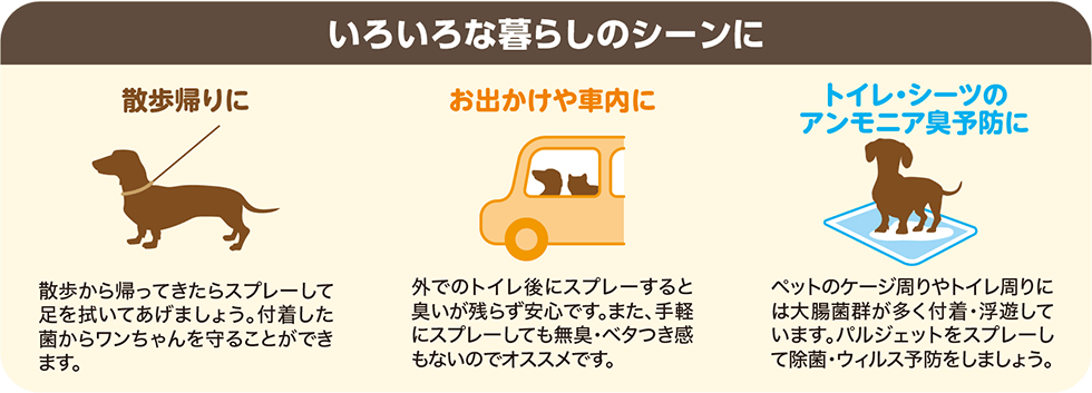 いろいろな暮らしのシーンに